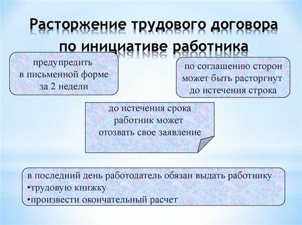 Как расторгнуть срочный договор с работником