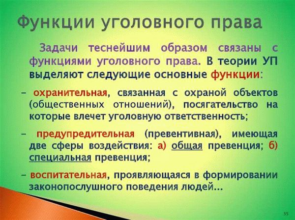 Понятие уголовного права