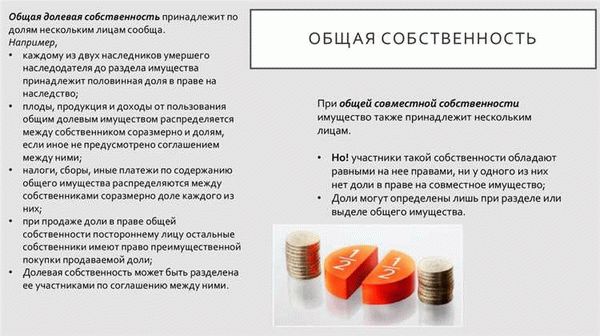 Важные моменты при разделе общего имущества супругов