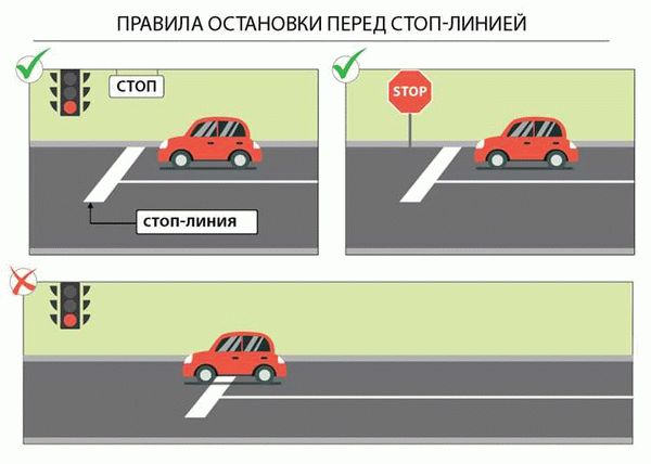 Штрафы и ответственность за езду по автобусной полосе в 2021 году