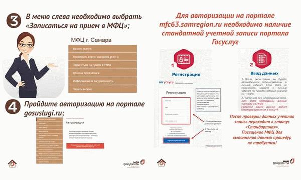 Подробная информация о регистрации