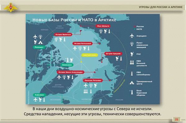 Арктический многоязычный портал: информационные ресурсы