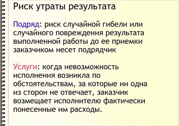 Риск случайной гибели или повреждения имущества