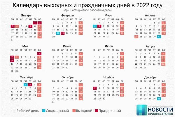 Информация о сокращенной рабочей неделе и рабочих днях