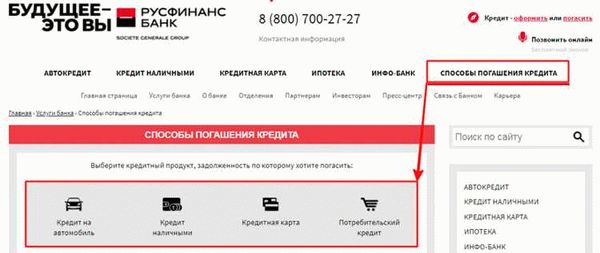 Основная информация о Русфинанс банке и его преимуществах