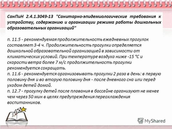 Пересмотр санитарных правил детских садов в 2024 году