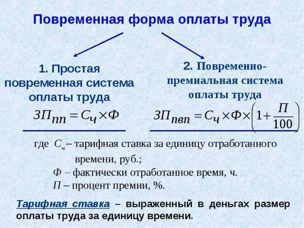 Сдельная форма оплаты труда - особенности применения и преимущества