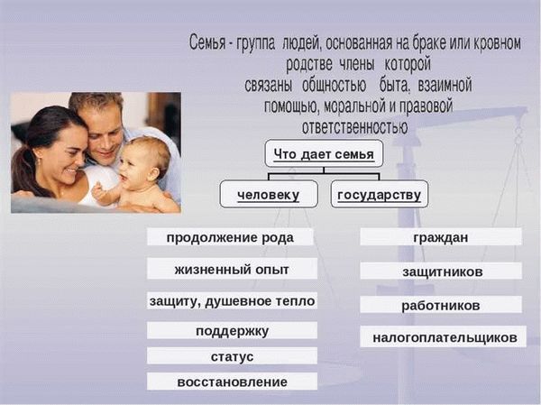 Правовые аспекты семейного образования в России