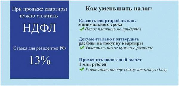 Какие налоги нужно уплатить при продаже жилья?