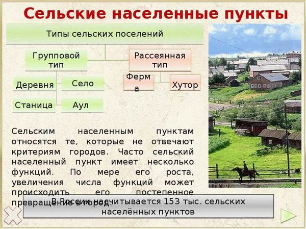 Уникальные условия в переписке домов