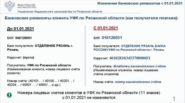 Как составить письмо при изменении банковских реквизитов в 2025 году