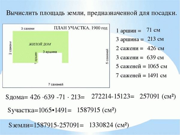 Определите площадь участка методом расчета