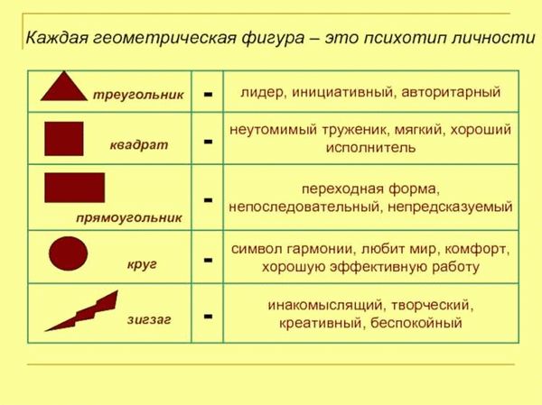 Подписи к слайдам