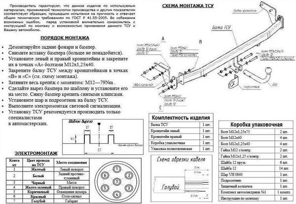 Зачем нужен фаркоп?