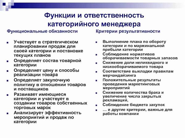 Кто такой и чем занимается специалист по закупкам в учебном центре «Аукцион консалтинг»