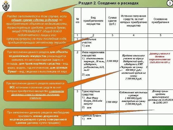 Бесплатно скачать Справки БК 2025