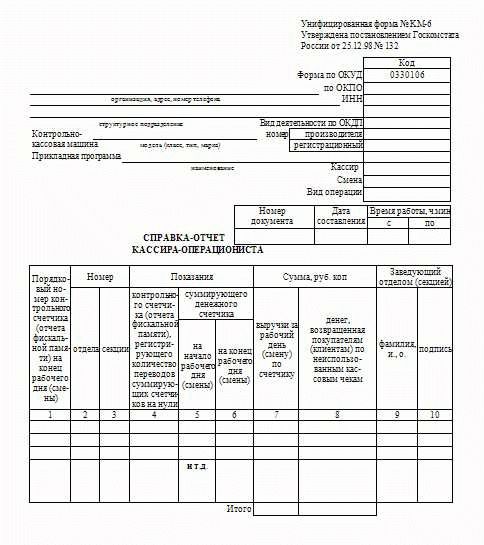 Зачем нужна форма КМ-6 при составлении справки-отчета кассира-операциониста