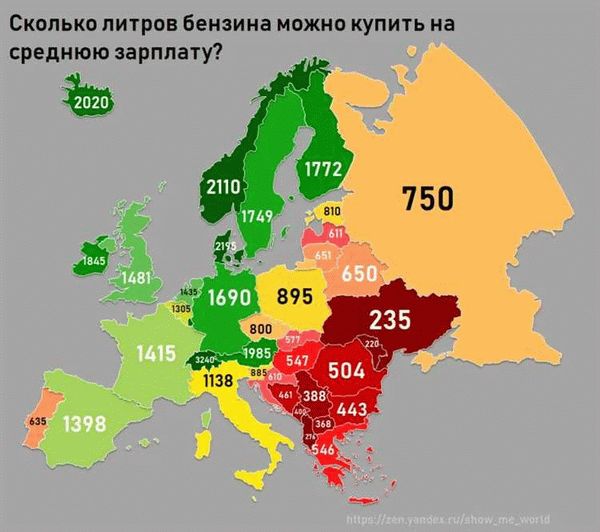 Методика расчета средней зарплаты