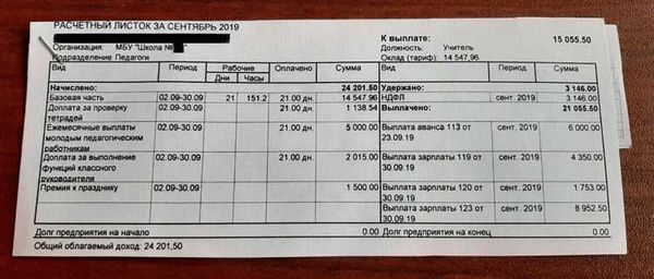 Средства ФНБ получили зеленый свет: двигаемся вперед!