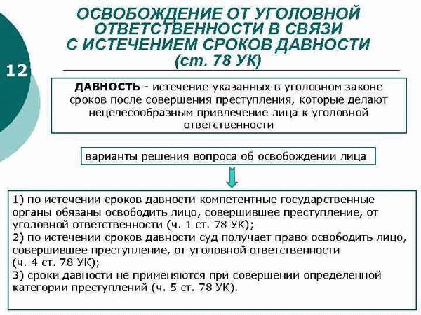 Представительство в суде и юридические услуги