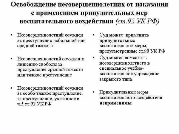 Ответственность за незаконное применение принудительных мер