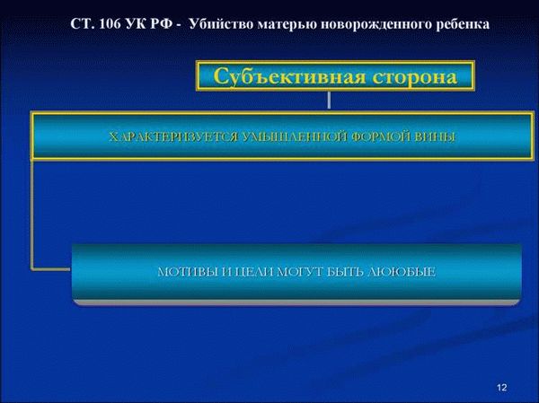 Решения суда по статье 106 УК РФ