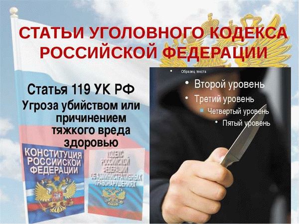 Какие деяния могут быть квалифицированы как угроза убийством?