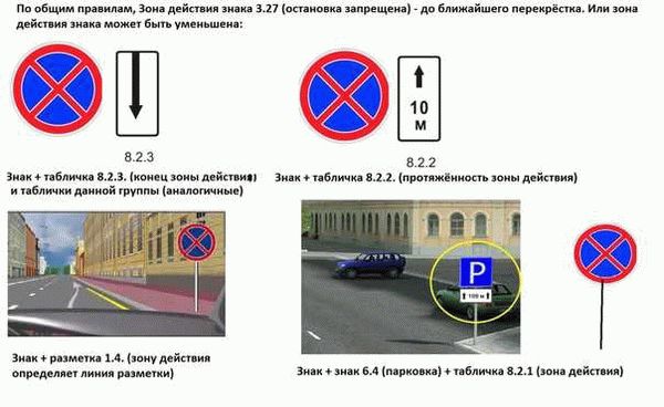 Ст. 12.14 КоАП РФ. Нарушение правил маневрирования на перекрестке