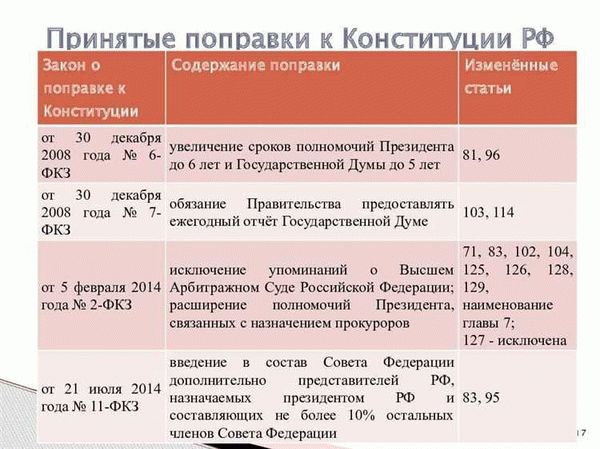 Понятие и формулировка преступления по статье 127 УК РФ