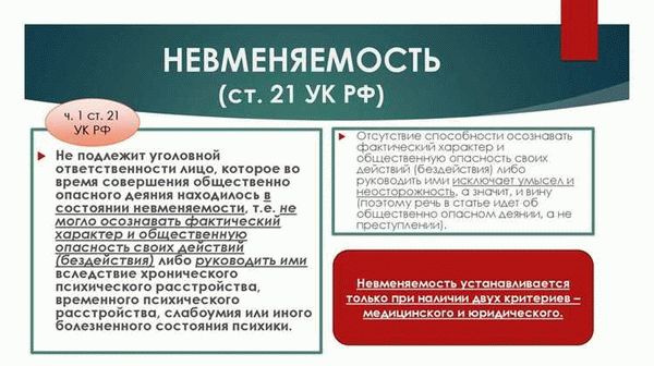 Статья 21 УК РФ. Понятие и критерии невменяемости