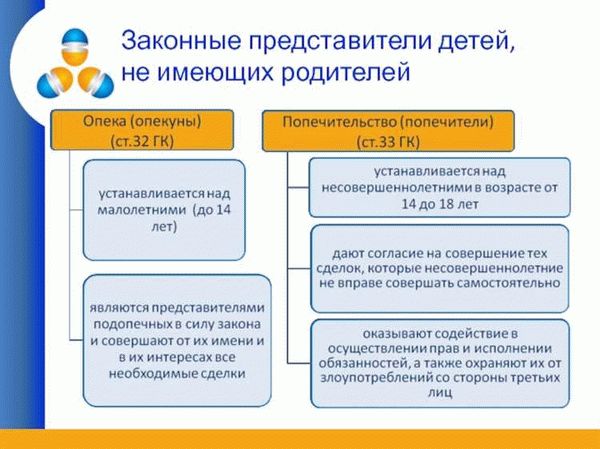 Роль прокурора в защите прав несовершеннолетних