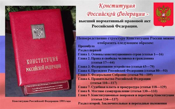 Последняя редакция статьи 102 Конституции Российской Федерации на 2024 год