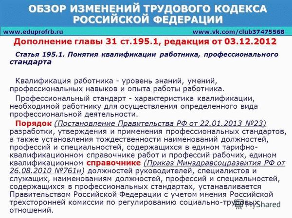 Последние поправки к Статье 91 Трудового кодекса РФ на 2024 год