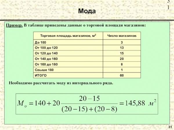 Статья 228 Уголовного кодекса РФ