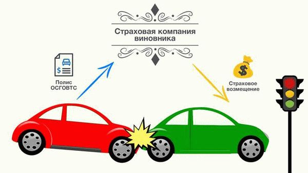 Обратитесь в автоцентр