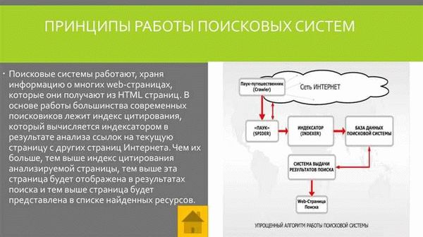 Работа системы и возможности