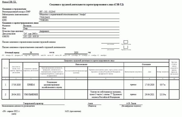 Изменения в СЗВ-М - 2021