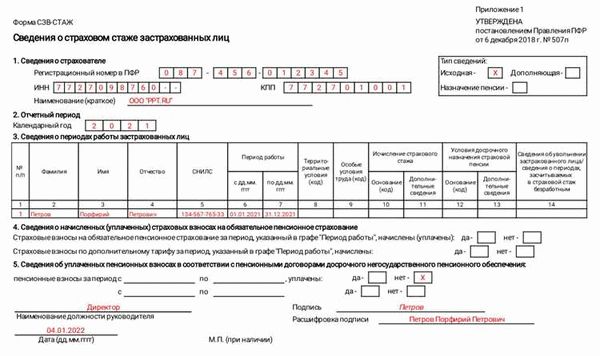 Порядок заполнения СЗВ-СТАЖ