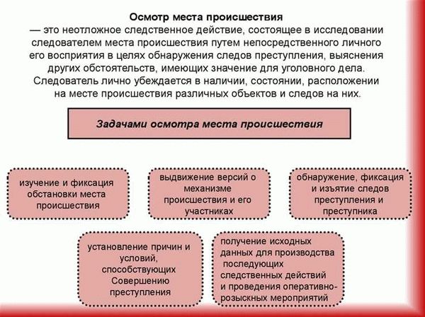 Осмотр окружающей территории