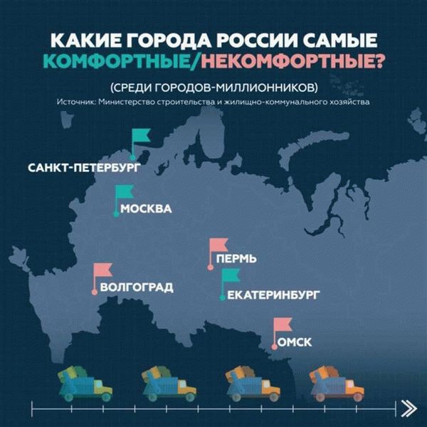 Норильск - город-гигант на Крайнем Севере