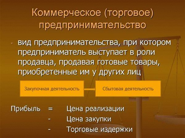 Роль и значение торговой деятельности