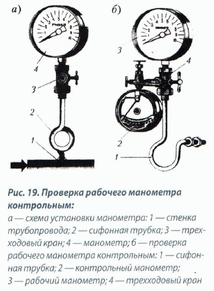 Сопротивление коррозии