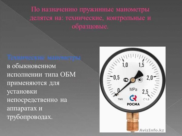 Температурный диапазон работы