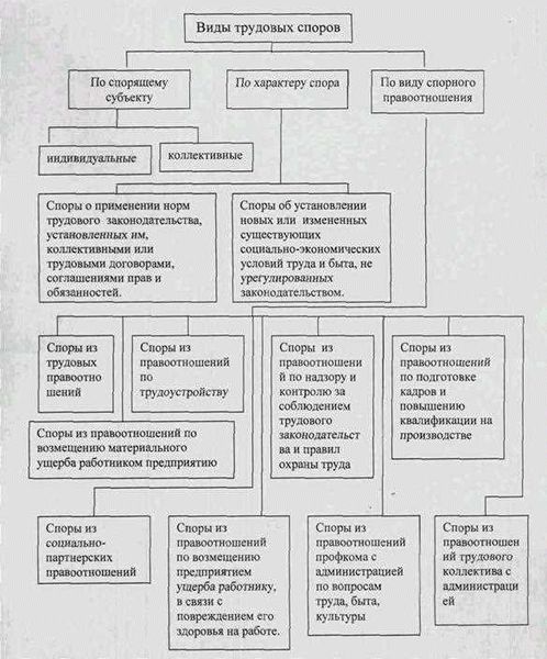 Какие последствия могут быть в случае удовлетворения иска?