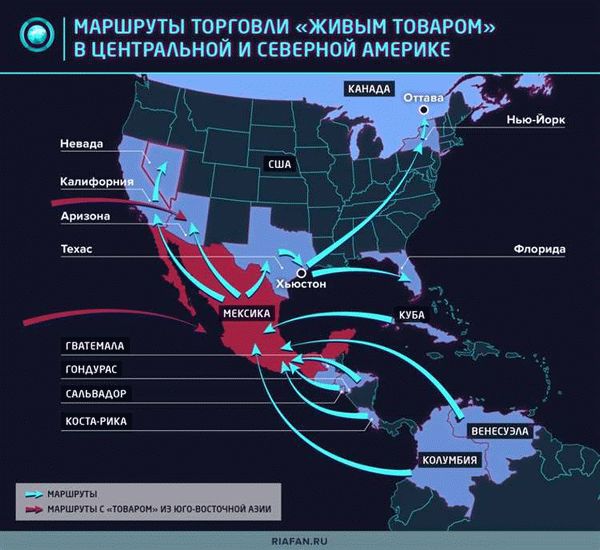 Как выбрать программу переезда в Европу на ПМЖ, если нет денег