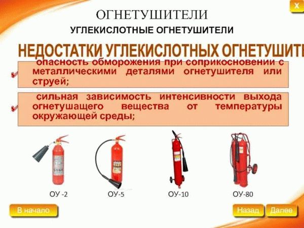 Принцип действия углекислотного огнетушителя