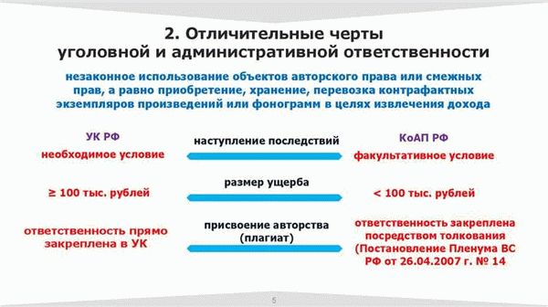 Административная ответственность: основные черты