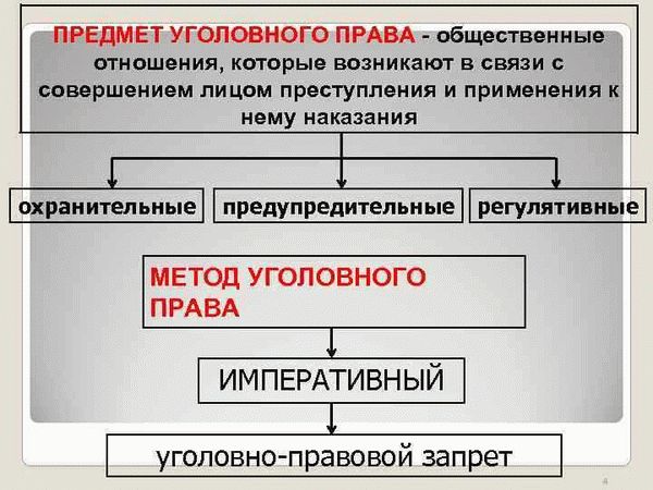 Источники уголовного права