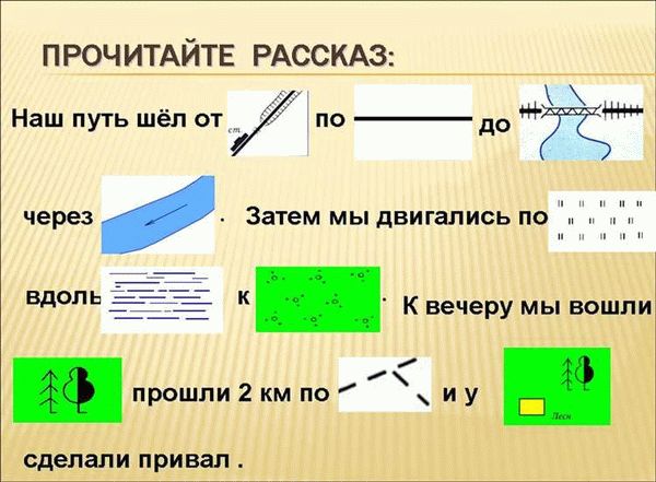 Масштабные условные обозначения