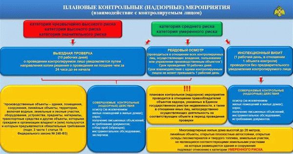 Консалтинговая группа Аюдар